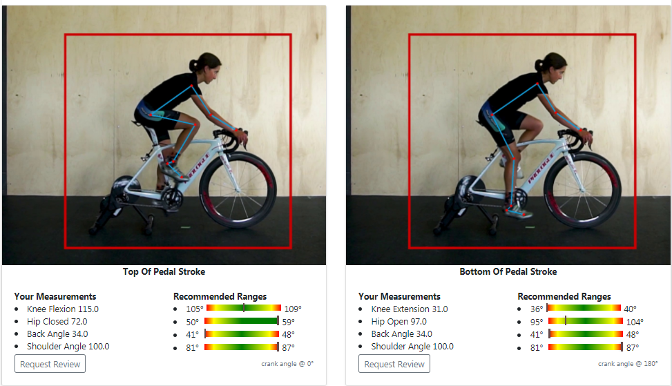 Bike fit online measurements