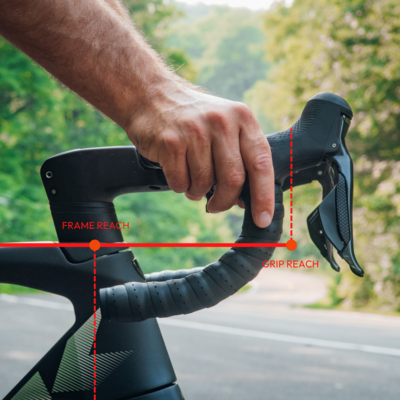 Bicycle Geometry 101: Fit Geometry 