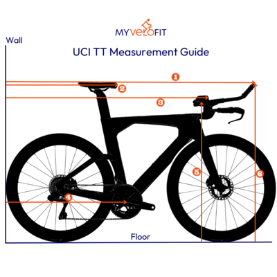 How To Measure and Set Up Your Time Trial Bike for UCI Regulations *Without Any Fancy Tools*