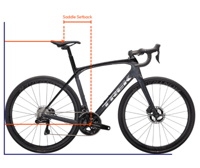 The Four Bike Measurements Every Rider Needs