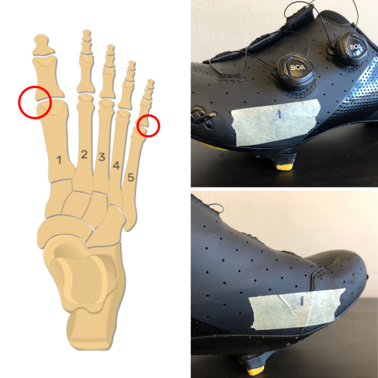 Locating 1st & 5th Metatarsals on your cycling shoes